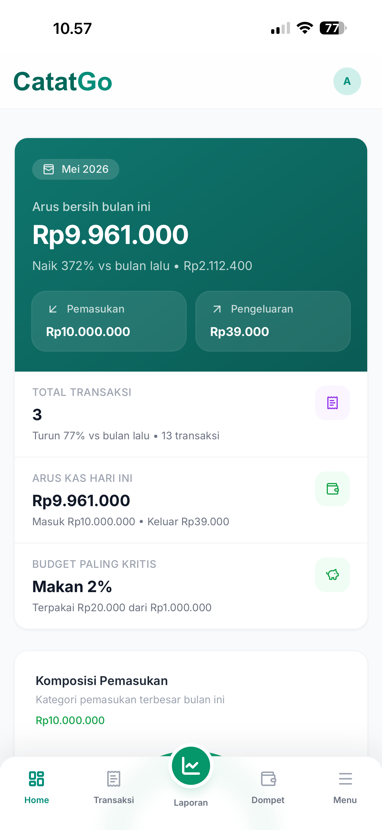 Tampilan dashboard utama CatatGo di HP